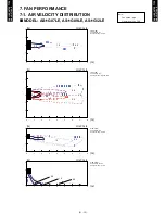 Preview for 16 page of Fujitsu AO*G07LEC Design & Technical Manual