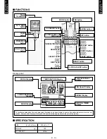 Preview for 7 page of Fujitsu AO*G07LUC Design & Technical Manual