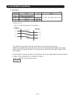 Preview for 11 page of Fujitsu AO*G09KXCA Series Service Instruction