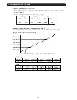 Preview for 14 page of Fujitsu AO*G09KXCA Series Service Instruction