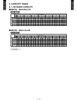 Preview for 11 page of Fujitsu AO*G09LLCB Design & Technical Manual