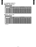 Preview for 12 page of Fujitsu AO*G09LLCB Design & Technical Manual