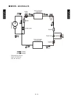 Preview for 30 page of Fujitsu AO*G09LLCB Design & Technical Manual