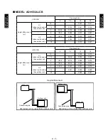 Preview for 33 page of Fujitsu AO*G09LLCB Design & Technical Manual