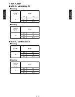 Preview for 35 page of Fujitsu AO*G09LLCB Design & Technical Manual