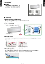 Preview for 4 page of Fujitsu AO*G09LTC Design & Technical Manual