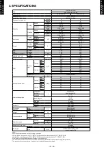 Preview for 8 page of Fujitsu AO*G09LTC Design & Technical Manual