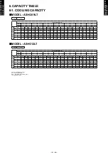 Preview for 12 page of Fujitsu AO*G09LTC Design & Technical Manual