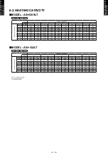 Preview for 13 page of Fujitsu AO*G09LTC Design & Technical Manual