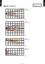 Preview for 15 page of Fujitsu AO*G09LTC Design & Technical Manual