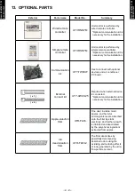 Preview for 30 page of Fujitsu AO*G09LTC Design & Technical Manual