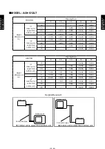 Preview for 40 page of Fujitsu AO*G09LTC Design & Technical Manual