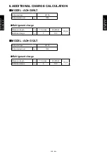 Preview for 41 page of Fujitsu AO*G09LTC Design & Technical Manual