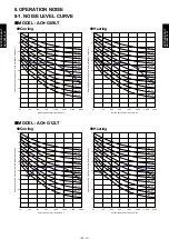 Preview for 43 page of Fujitsu AO*G09LTC Design & Technical Manual