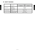 Preview for 46 page of Fujitsu AO*G09LTC Design & Technical Manual