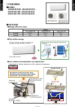 Preview for 4 page of Fujitsu AO G09LTCN Series Design & Technical Manual