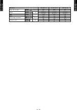 Preview for 10 page of Fujitsu AO G09LTCN Series Design & Technical Manual