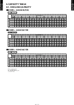 Preview for 14 page of Fujitsu AO G09LTCN Series Design & Technical Manual