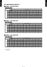 Preview for 15 page of Fujitsu AO G09LTCN Series Design & Technical Manual