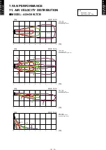 Preview for 16 page of Fujitsu AO G09LTCN Series Design & Technical Manual