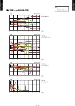 Preview for 18 page of Fujitsu AO G09LTCN Series Design & Technical Manual