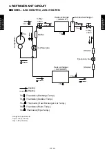 Preview for 41 page of Fujitsu AO G09LTCN Series Design & Technical Manual