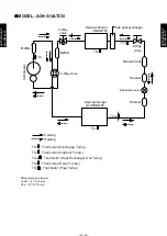 Preview for 42 page of Fujitsu AO G09LTCN Series Design & Technical Manual