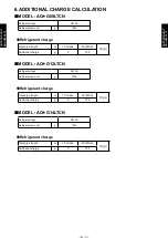 Preview for 48 page of Fujitsu AO G09LTCN Series Design & Technical Manual