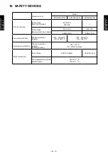 Preview for 54 page of Fujitsu AO G09LTCN Series Design & Technical Manual