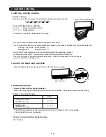 Предварительный просмотр 12 страницы Fujitsu AO*G09LTCN Service Instructions Manual