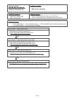 Предварительный просмотр 37 страницы Fujitsu AO*G09LTCN Service Instructions Manual