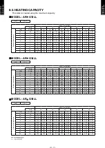 Предварительный просмотр 14 страницы Fujitsu AO G12LALL Series Design & Technical Manual