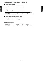 Предварительный просмотр 56 страницы Fujitsu AO G12LALL Series Design & Technical Manual