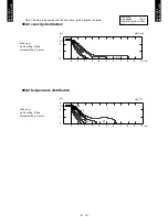 Preview for 19 page of Fujitsu AO*G12LALL series Design & Technical Manual