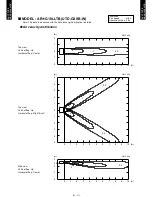 Preview for 20 page of Fujitsu AO*G12LALL series Design & Technical Manual