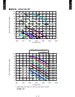 Preview for 26 page of Fujitsu AO*G12LALL series Design & Technical Manual