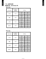 Preview for 28 page of Fujitsu AO*G12LALL series Design & Technical Manual