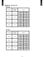 Preview for 29 page of Fujitsu AO*G12LALL series Design & Technical Manual