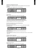 Preview for 45 page of Fujitsu AO*G12LALL series Design & Technical Manual