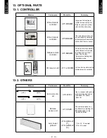 Preview for 48 page of Fujitsu AO*G12LALL series Design & Technical Manual