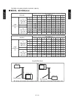 Preview for 59 page of Fujitsu AO*G12LALL series Design & Technical Manual