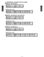 Preview for 60 page of Fujitsu AO*G12LALL series Design & Technical Manual