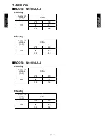 Preview for 61 page of Fujitsu AO*G12LALL series Design & Technical Manual