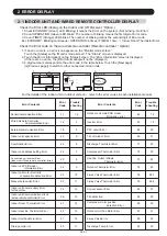 Preview for 3 page of Fujitsu AO G14KBTA2 Series Service Instruction