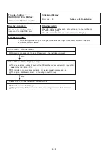 Preview for 10 page of Fujitsu AO G14KBTA2 Series Service Instruction