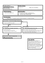 Preview for 12 page of Fujitsu AO G14KBTA2 Series Service Instruction