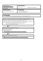 Preview for 15 page of Fujitsu AO G14KBTA2 Series Service Instruction