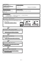 Preview for 20 page of Fujitsu AO G14KBTA2 Series Service Instruction