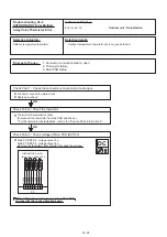 Preview for 30 page of Fujitsu AO G14KBTA2 Series Service Instruction