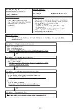 Preview for 35 page of Fujitsu AO G14KBTA2 Series Service Instruction